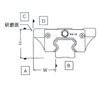 直線導(dǎo)軌規(guī)格型號